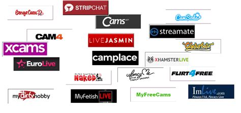 com - Cam 2 Cam chats BongaCams - 100-token welcome bonus MyFreeCams - Cheap Private Shows StripChat - VR Cams CamSoda - Buy pre-recorded content. . Cangirl site